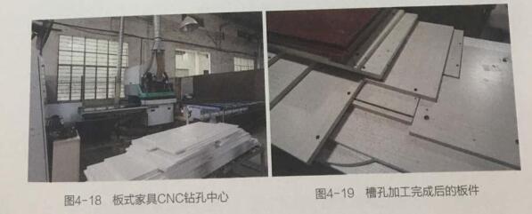 什么是定制酒店威廉希尔槽孔加工